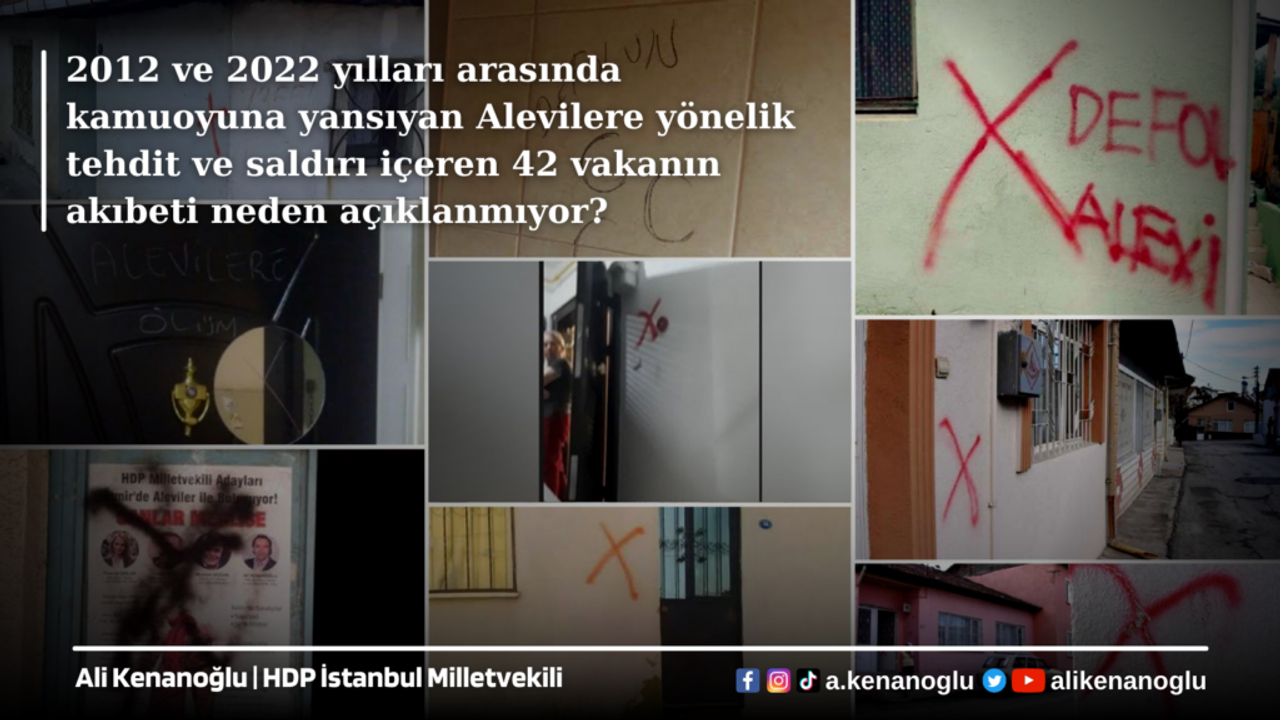 İstanbul Milletvekili Ali KENANOĞLU,  Alevilere yönelik tehdit ve saldırı içeren 42 vakanın akıbeti neden açıklanmıyor?