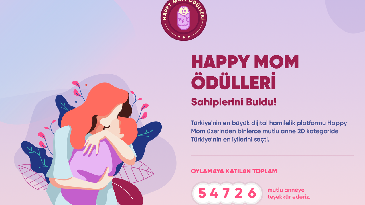 Anneler, Türkiye’nin En İyi Markalarını Seçti.