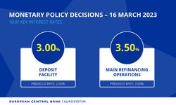 Avrupa Merkez Bankası, faiz oranlarında planlanan yarım puanlık artışı yaptı