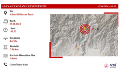 Adana Kozan merkezli 4.6, 4.5 ve 4.0 olmak üzere ardı ardına üç deprem meydana geldi
