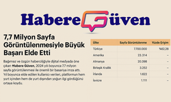 Habere Güven 7.7 Milyon Sayfa Görüntülenmesiyle Büyük Başarı Elde Etti