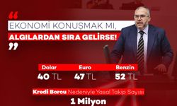 Çalışkan: “Vatandaş Gelecek Değil, Hayatta Kalma Planı Yapıyor”