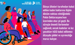 Cinsiyet Eşitliğinde 30 Yıl: Kadınlar Hâlâ Yoksulluk, Şiddet ve Eşitsizlikle Yüz Yüze