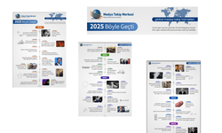 2025’e Damga Vuran Olaylar!