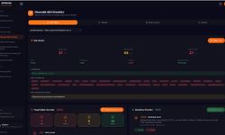 İçerik Pazarlama ve SEO İlişkisi: Organik Trafik Kazanımında İçerik Stratejisi ve spindorai.com çözümleri