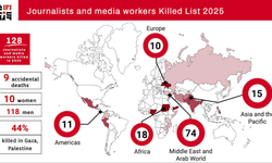 IFJ: 2025’te 128 Gazeteci ve Medya Çalışanı Öldürüldü