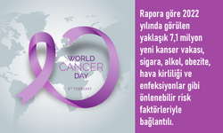 DSÖ’den Çarpıcı Rapor: Kanser Vakalarının Yüzde 40’ı Önlenebilir