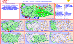 Hafta Sonu Hava Isınıyor: Yağış Geliyor, Akdeniz’de Fırtına Bekleniyor