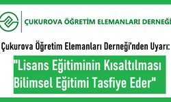 Çukurova Öğretim Elemanları Derneği’nden YÖK’e Tepki: “Üniversite Kısaltılamaz, Bilim Sıkıştırılamaz”