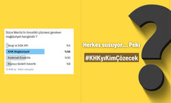 “Meclis’in Öncelikle Çözmesi Gereken Mağduriyet Hangisi?” Anketinde KHK Yüzde 58 ile İlk Sırada