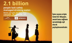 BM Raporu: Suya Erişimde Eşitsizlik Derinleşiyor, Kadınlar En Ağır Yükü Taşıyor