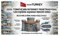 Wow Turkey Türkiye’nin 81 İline Uzanan Dev Görsel Arşiviyle Dijital Ansiklopedi Rolünü Güçlendiriyor