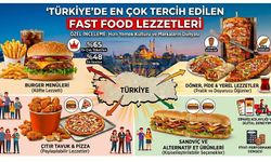 Türkiye’de En Çok Tercih Edilen Fast Food Lezzetleri