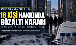 Ünlü isimlere yönelik soruşturmada 18 kişi hakkında gözaltı kararı