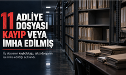 Mahkeme ve İcra Müdürlüklerinde 11 Dosya Kayıp veya İmha Edilmiş