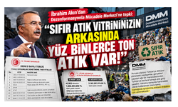 “Sıfır Atık vitrininizin arkasında yüz binlerce ton atık var!”