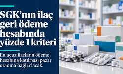 SGK’nın ilaç geri ödeme hesabında yüzde 1 pazar oranı kriteri