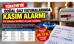 Türkiye’de Doğal Gaz Faturalarında Kasım Alarmı: İl İl Tüketim Limitleri ve Yeni Tarifeler