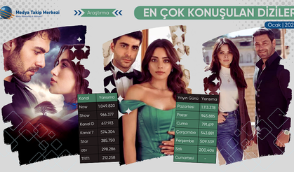 Ocak 2025’te En Çok Konuşulan Diziler!