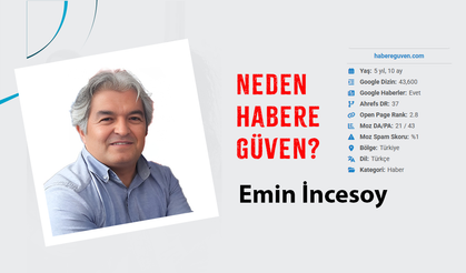 Neden Habere Güven?