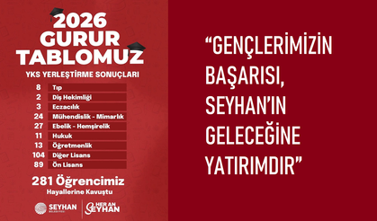 Seyhan'da Eğitim Desteği Başarıya Dönüştü: 281 Öğrenci Üniversiteye Yerleşti