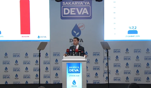 DEVA Partisi Genel Başkanı Ali Babacan, Sakarya’da Konuşuyor – CANLI