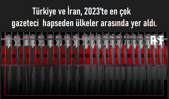 2023'te 779 gazeteci hapse atıldı, 547 kişi ise 2024 yılını cezaevinde karşıladı