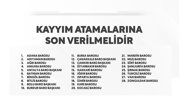 28 Baro'dan Ortak Açıklama, Kayyım Atamalarına Son Verilmelidir