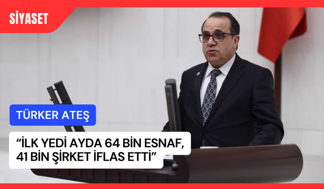 CHP’Lİ ATEŞ: İlk Yedi Ayda 64 Bin Esnaf, 41 Bin Şirket İflas Etti