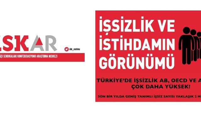 Türkiye’de işsizlik AB, OECD ve ABD’den çok daha yüksek!