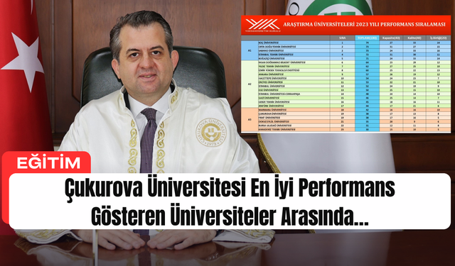 Çukurova Üniversitesi En İyi Performans Gösteren Üniversiteler Arasında…