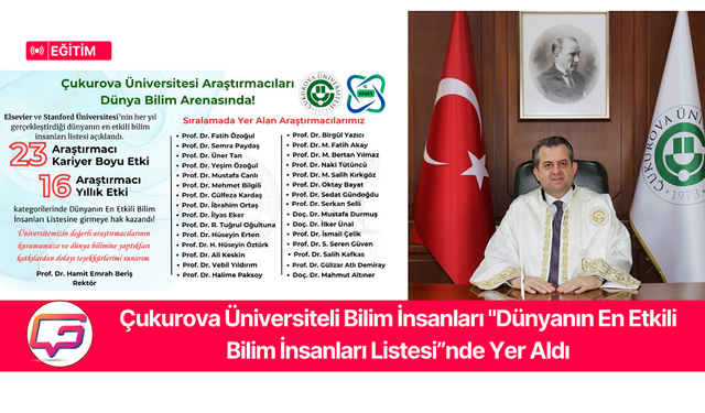 Çukurova Üniversiteli Bilim İnsanları "Dünyanın En Etkili Bilim İnsanları Listesi”nde Yer Aldı