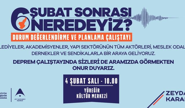 Adana Büyükşehir Belediyesi, 6 Şubat Depremlerinin Yıldönümünde Çalıştay Düzenliyor