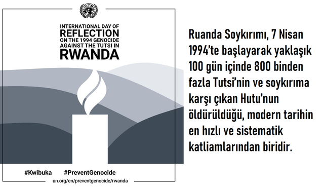 BM, 1994 Ruanda Soykırımı Kurbanlarını Andı: “Seyirci Kalmak da Suçtur”