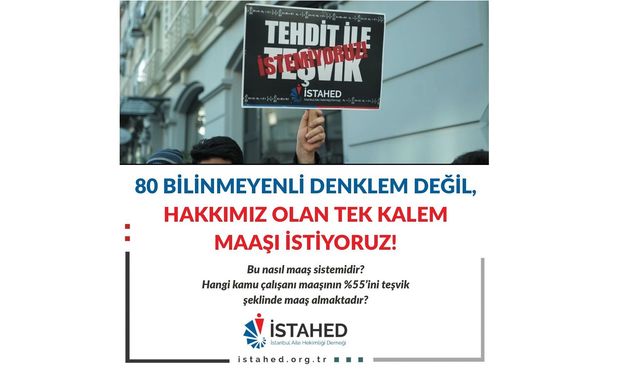 Aile Hekimlerinden Maaş Sistemine Tepki: “Ceza Değil, Güvenceli Maaş İstiyoruz!”