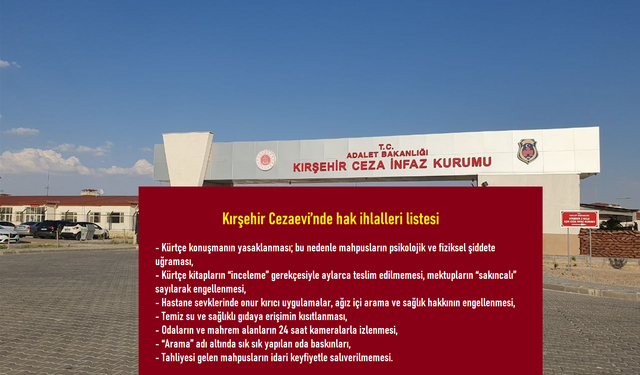 “Kırşehir Cezaevi’nde Tecrit ve İşkence Artık Olağan Hale Geldi”