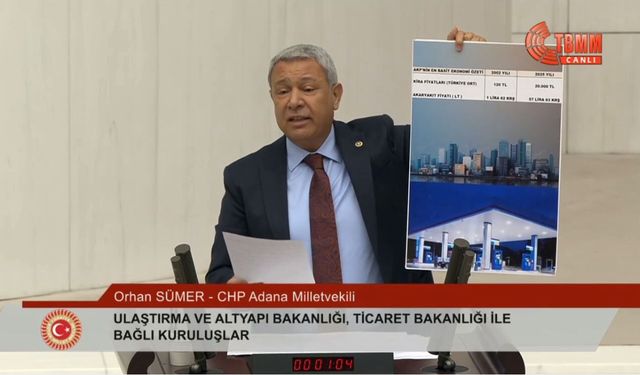 CHP’li Orhan Sümer’den 2026 Bütçesinde Sert Esnaf Eleştirisi: “Bu Ülkenin Esnafını Bile Bile Batırdınız!”