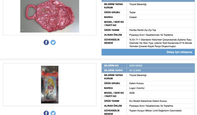 Ticaret Bakanlığı’ndan Uyarı: “Evinde Olanlar Dikkat — Bu Ürünler Yasaklandı”