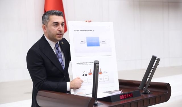 CHP’li Avşar’dan 30 Avroluk Gümrük Düzenlemesine Sert Tepki:  “Kuzey Kore Kafasını Bırakın, Teşviki Artırın!”