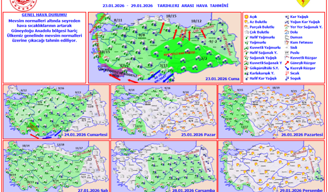 Hafta Sonu Hava Isınıyor: Yağış Geliyor, Akdeniz’de Fırtına Bekleniyor