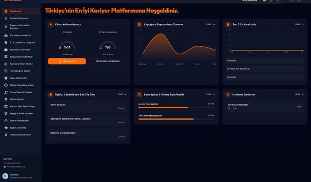 Yapay Zeka Destekli CV ve Mülakat Platformu Anabasis İşe Alım Süreçlerini Baştan Yazıyor