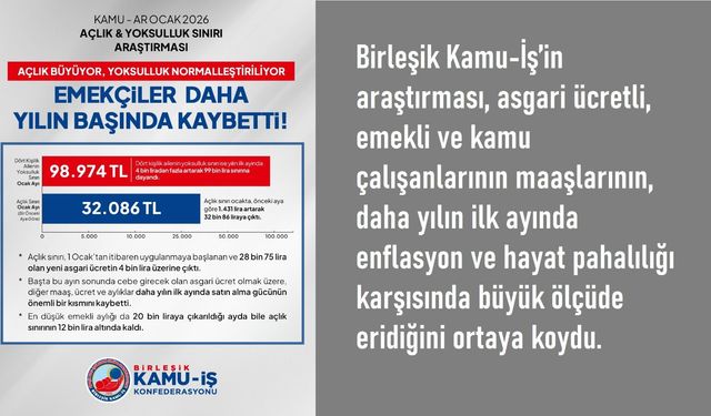 Birleşik Kamu-İş: Geçim Krizi Derinleşiyor. Açlık Sınırı Asgari Ücreti Solladı, Yoksulluk 99 Bin Liraya Dayandı