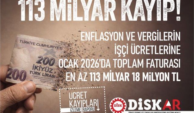 DİSK-AR: Yılın İlk Ayında İşçilerin Kaybı 113 Milyar TL’yi Aştı