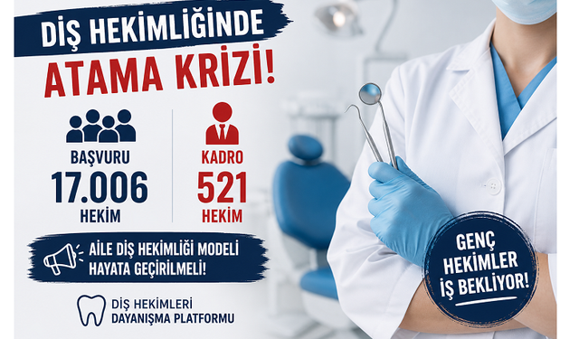 Diş hekimliğinde atama krizi: 17 bin başvuruya 521 kadro