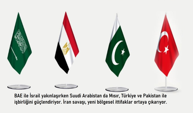 Ortadoğu’da Yeni Bloklaşma: BAE–İsrail Yakınlaşırken Suudi Arabistan Türkiye, Mısır ve Pakistan’la Hat Kuruyor