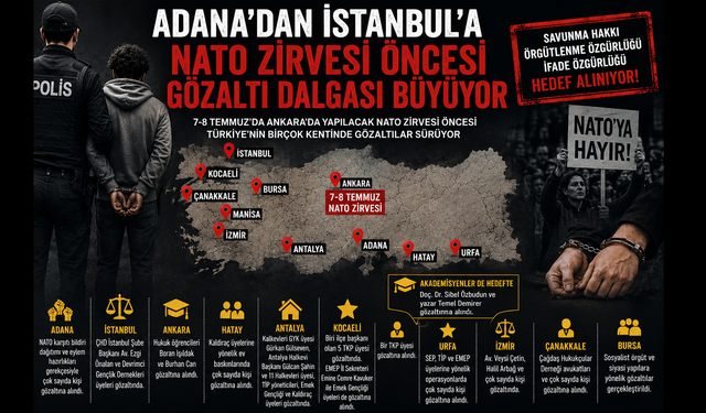 Adana'dan İstanbul'a NATO Zirvesi Öncesi Gözaltı Dalgası Büyüyor