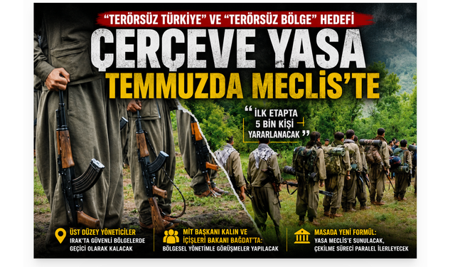 “Terörsüz Türkiye” İçin Kritik Eşik: Çerçeve Yasa Temmuzda Meclis’e Geliyor, İlk Etapta 5 Bin Kişiyi Kapsayacak