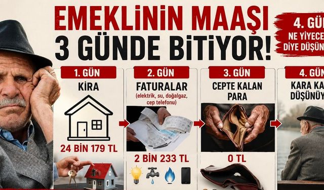 Bakırlıoğlu Meclis'te Emeklinin Maaşını Gün Gün Hesapladı: "Maaş Üçüncü Gün Bitiyor, Dördüncü Gün Açlık Başlıyor"