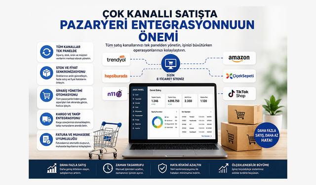 Çok Kanallı Satışta Pazaryeri Entegrasyonunun Önemi
