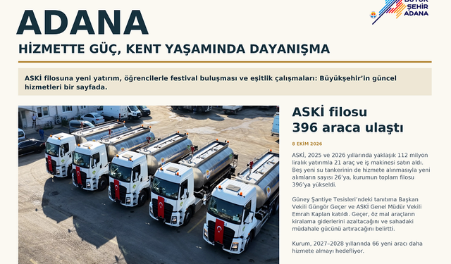 Adana Hizmette Güç, Kent Yaşamında Dayanışma
